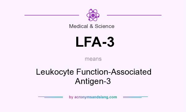 What does LFA-3 mean? It stands for Leukocyte Function-Associated Antigen-3