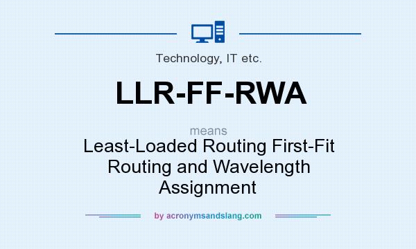 What does LLR-FF-RWA mean? It stands for Least-Loaded Routing First-Fit Routing and Wavelength Assignment