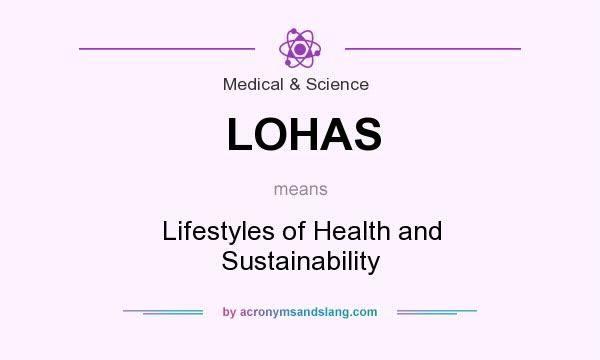 What does LOHAS mean? It stands for Lifestyles of Health and Sustainability