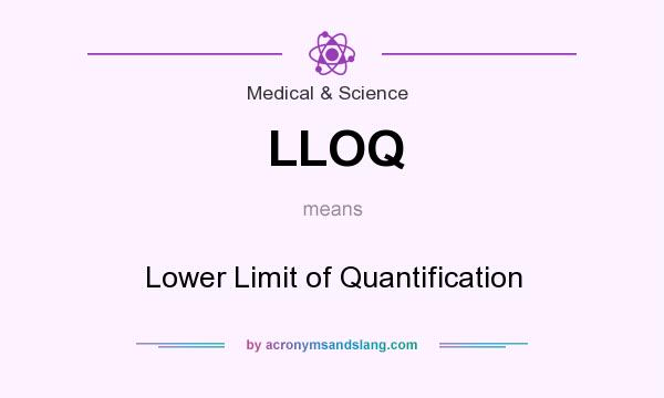 What does LLOQ mean? It stands for Lower Limit of Quantification