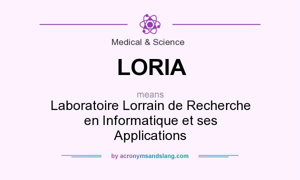 What does LORIA mean? It stands for Laboratoire Lorrain de Recherche en Informatique et ses Applications