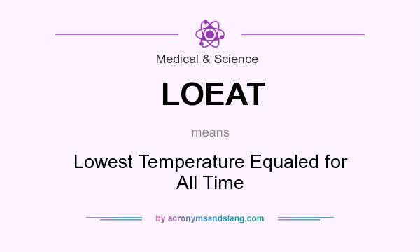 What does LOEAT mean? It stands for Lowest Temperature Equaled for All Time