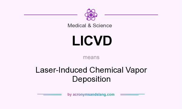 What does LICVD mean? It stands for Laser-Induced Chemical Vapor Deposition