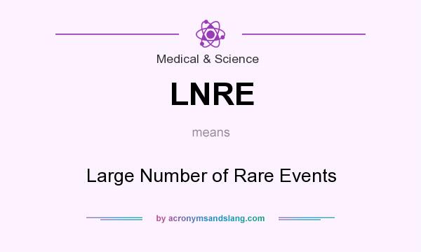 What does LNRE mean? It stands for Large Number of Rare Events