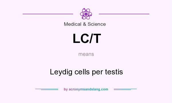 What does LC/T mean? It stands for Leydig cells per testis