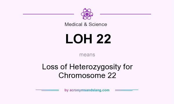 What does LOH 22 mean? It stands for Loss of Heterozygosity for Chromosome 22