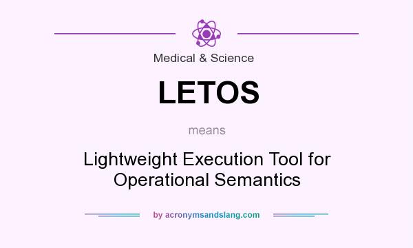 What does LETOS mean? It stands for Lightweight Execution Tool for Operational Semantics