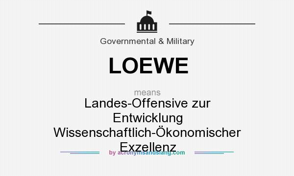 What does LOEWE mean? It stands for Landes-Offensive zur Entwicklung Wissenschaftlich-Ökonomischer Exzellenz