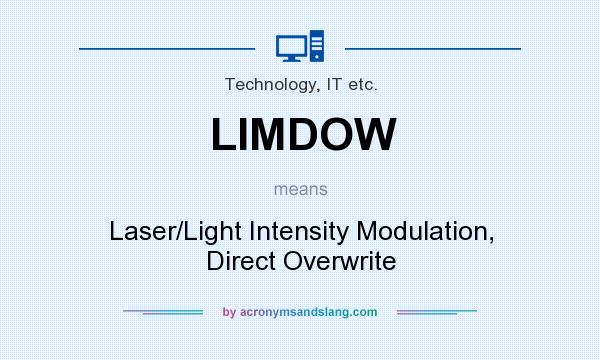 What does LIMDOW mean? It stands for Laser/Light Intensity Modulation, Direct Overwrite