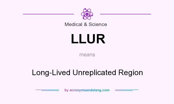 What does LLUR mean? It stands for Long-Lived Unreplicated Region