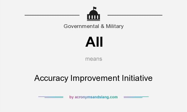 What does AII mean? It stands for Accuracy Improvement Initiative