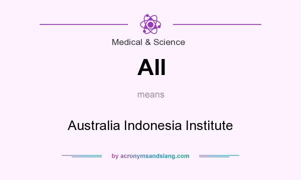 What does AII mean? It stands for Australia Indonesia Institute