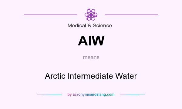 What does AIW mean? It stands for Arctic Intermediate Water
