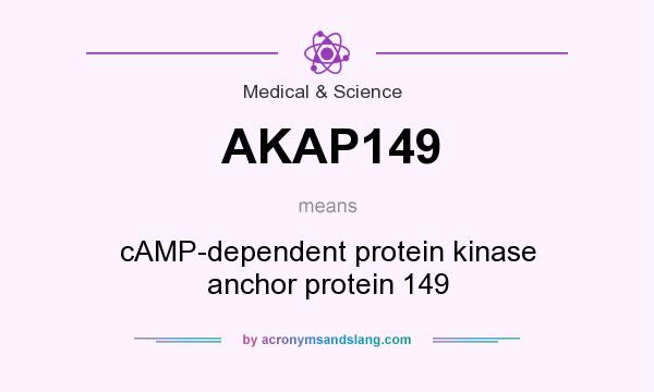 What does AKAP149 mean? It stands for cAMP-dependent protein kinase anchor protein 149