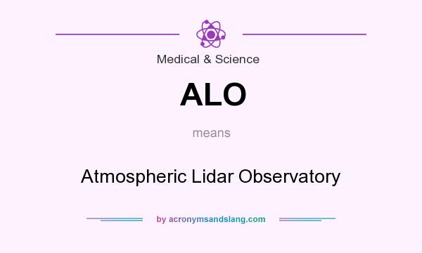 What does ALO mean? It stands for Atmospheric Lidar Observatory