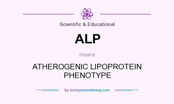 What does ALP mean? It stands for ATHEROGENIC LIPOPROTEIN PHENOTYPE