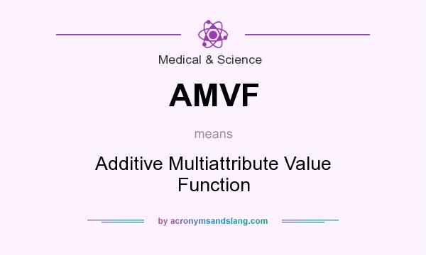 What does AMVF mean? It stands for Additive Multiattribute Value Function
