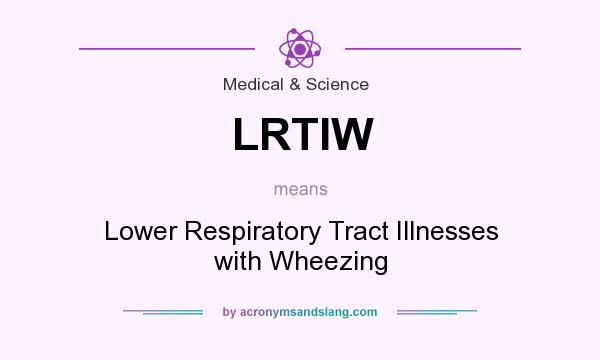 What does LRTIW mean? It stands for Lower Respiratory Tract Illnesses with Wheezing