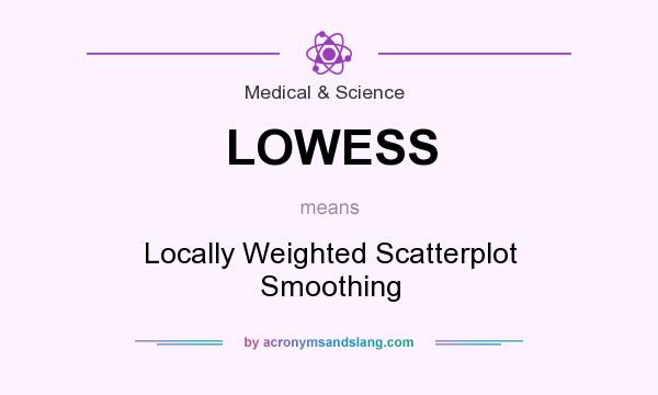 What does LOWESS mean? It stands for Locally Weighted Scatterplot Smoothing