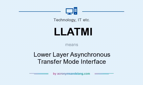 What does LLATMI mean? It stands for Lower Layer Asynchronous Transfer Mode Interface