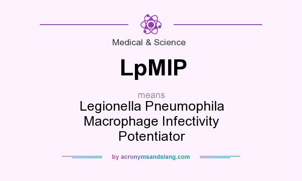 What does LpMIP mean? It stands for Legionella Pneumophila Macrophage Infectivity Potentiator