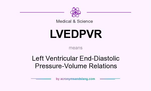 What does LVEDPVR mean? It stands for Left Ventricular End-Diastolic Pressure-Volume Relations