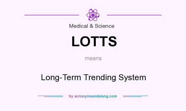 What does LOTTS mean? It stands for Long-Term Trending System