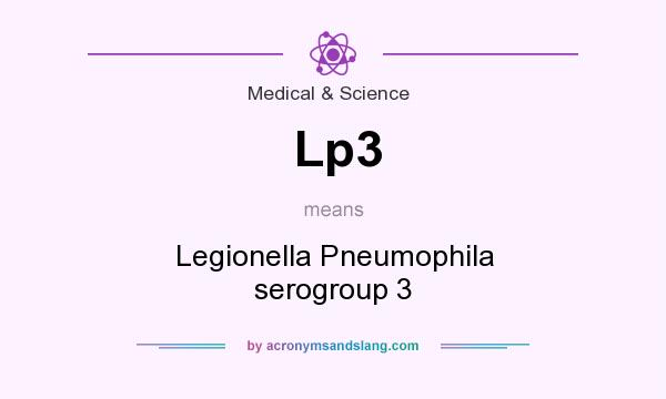 What does Lp3 mean? It stands for Legionella Pneumophila serogroup 3
