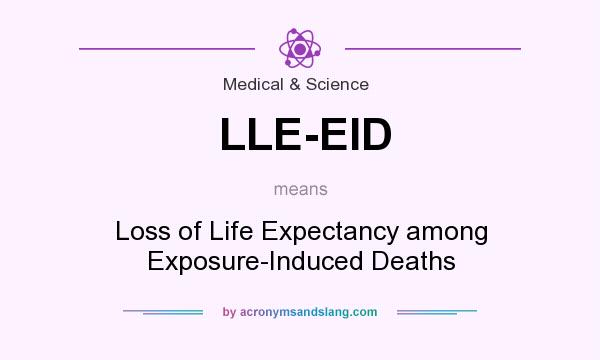 What does LLE-EID mean? It stands for Loss of Life Expectancy among Exposure-Induced Deaths