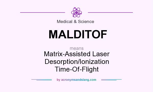 What does MALDITOF mean? It stands for Matrix-Assisted Laser Desorption/Ionization Time-Of-Flight