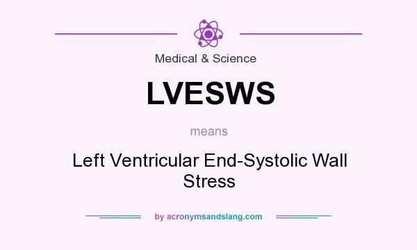 What does LVESWS mean? It stands for Left Ventricular End-Systolic Wall Stress