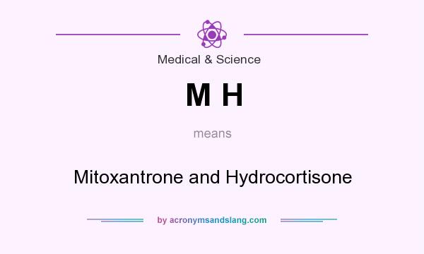 What does M H mean? It stands for Mitoxantrone and Hydrocortisone