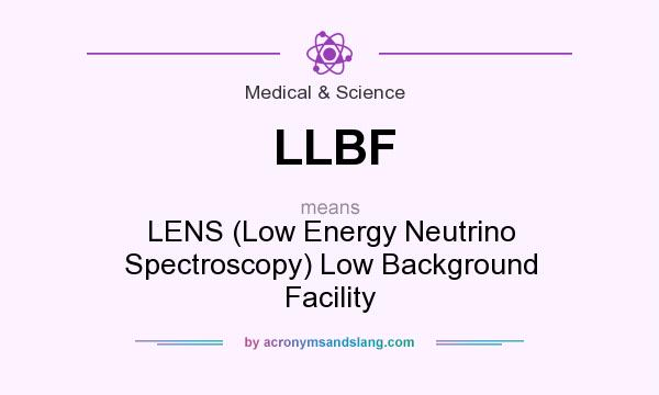 What does LLBF mean? It stands for LENS (Low Energy Neutrino Spectroscopy) Low Background Facility