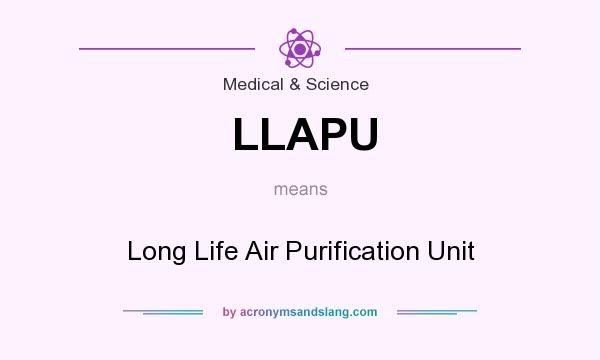What does LLAPU mean? It stands for Long Life Air Purification Unit