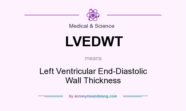 What does LVEDWT mean? It stands for Left Ventricular End-Diastolic Wall Thickness