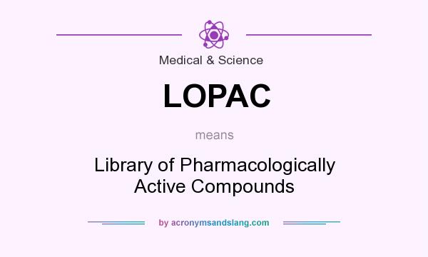What does LOPAC mean? It stands for Library of Pharmacologically Active Compounds
