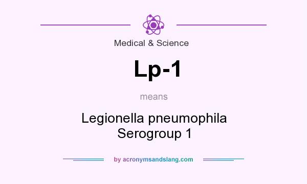 What does Lp-1 mean? It stands for Legionella pneumophila Serogroup 1
