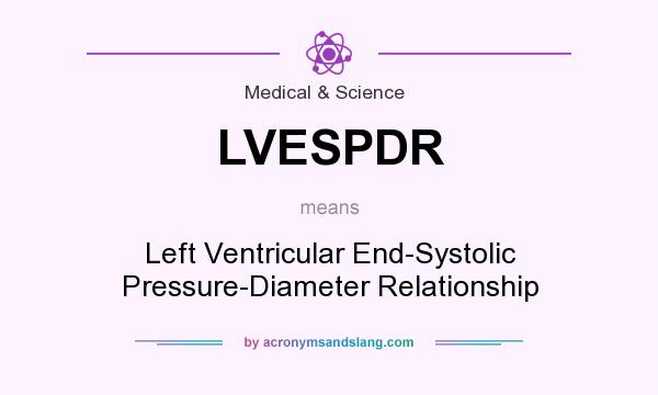 What does LVESPDR mean? It stands for Left Ventricular End-Systolic Pressure-Diameter Relationship