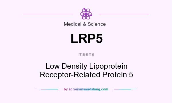 What does LRP5 mean? It stands for Low Density Lipoprotein Receptor-Related Protein 5