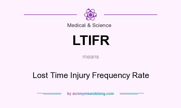 What does LTIFR mean? It stands for Lost Time Injury Frequency Rate