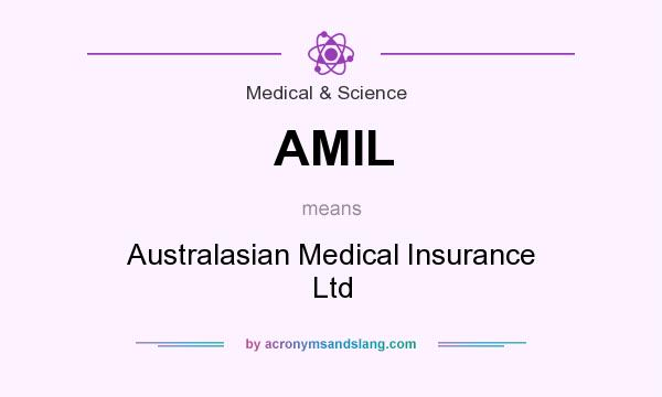 What does AMIL mean? It stands for Australasian Medical Insurance Ltd