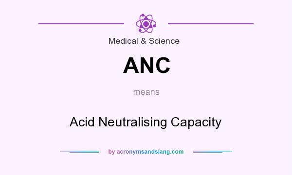 What does ANC mean? It stands for Acid Neutralising Capacity