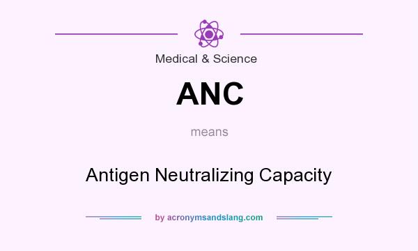 What does ANC mean? It stands for Antigen Neutralizing Capacity