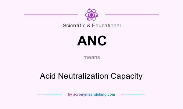 What does ANC mean? It stands for Acid Neutralization Capacity