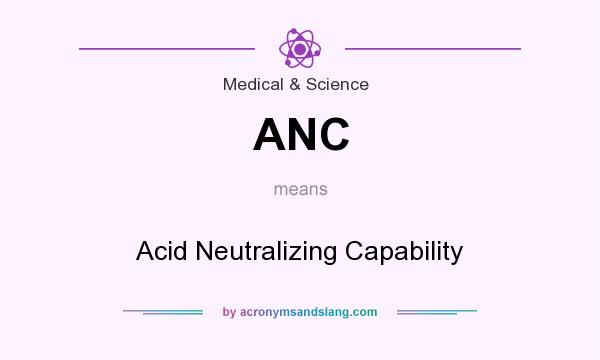 What does ANC mean? It stands for Acid Neutralizing Capability