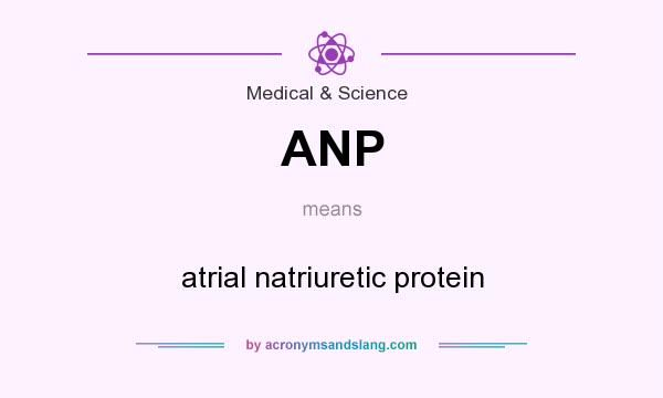 What does ANP mean? It stands for atrial natriuretic protein