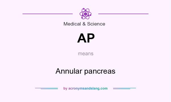 What does AP mean? It stands for Annular pancreas