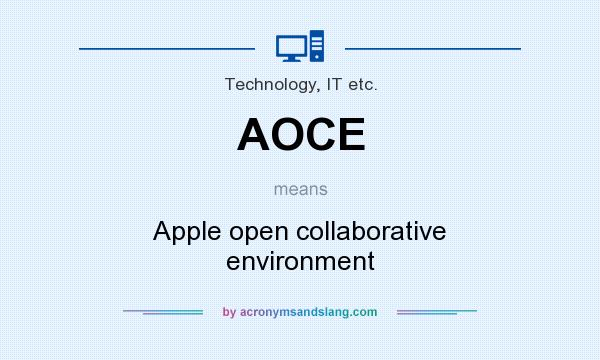 What does AOCE mean? It stands for Apple open collaborative environment