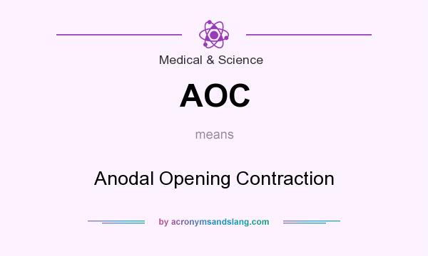 What does AOC mean? It stands for Anodal Opening Contraction