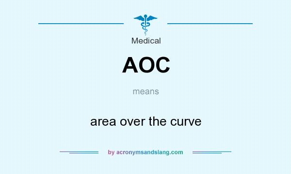 What does AOC mean? It stands for area over the curve